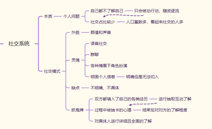 产品经理，产品经理网站